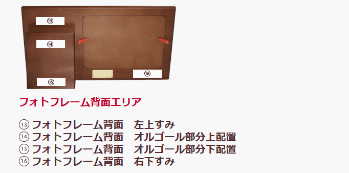 フォトフレーム背面エリア